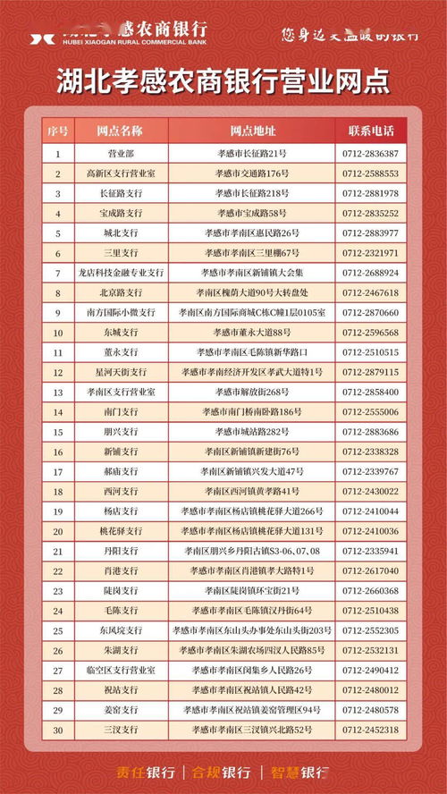 大学生200元成本打造20亿项目，低成本创业的奇迹